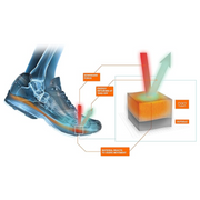 Enertor 12413 Performance Full Insoles