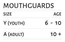 Mitre Gum Shields 11479-13104