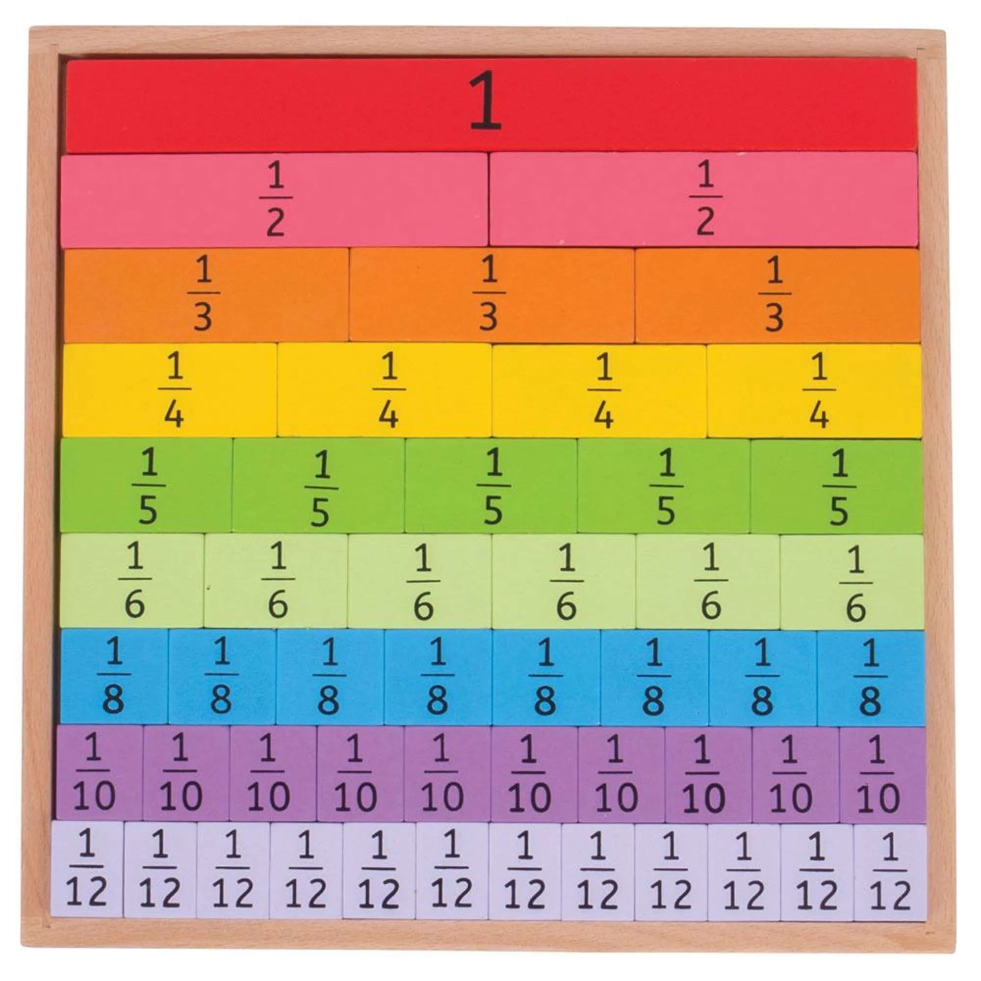 Big Jigs Fractions Tray